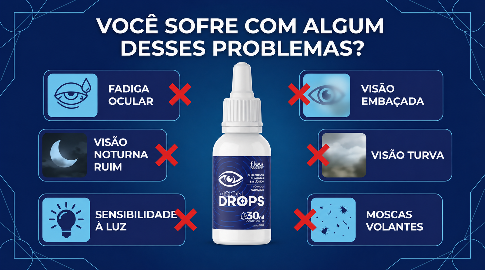 Fadiga Ocular, Visão Embaçada, Visão Noturna Ruim, Visão Turva, Sensibilidade à Luz, Moscas Volantes